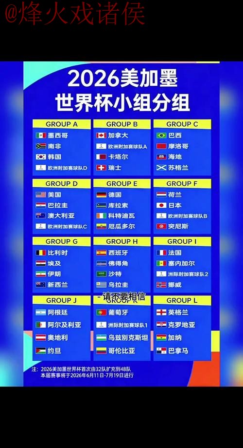 2026世界杯比分平台热门分析与预测