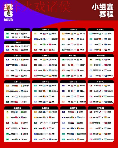 2026世界杯预测排名入口官方网址